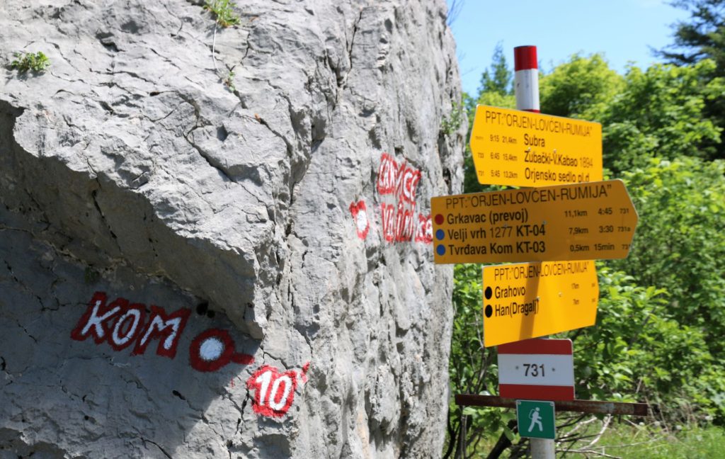 Crkvice signposts